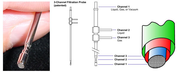 filter probe